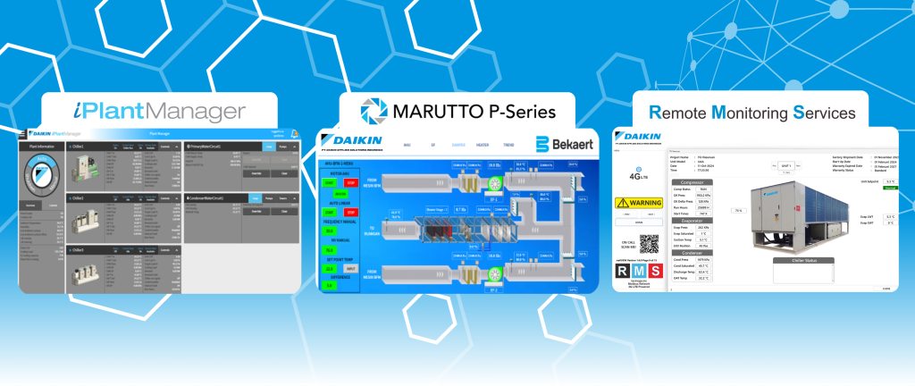 Control System